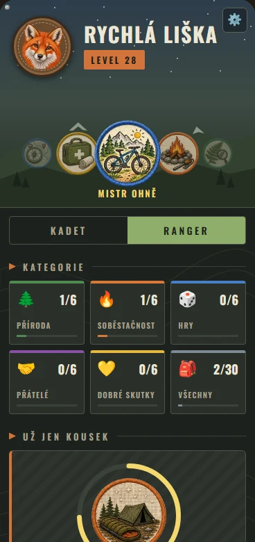 Ranger